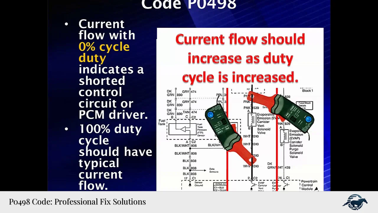 P0498 Code: Professional Fix Solutions