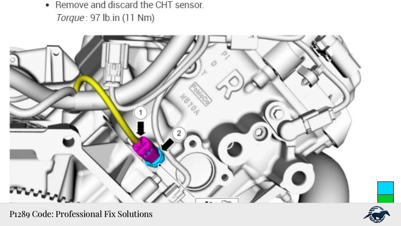 P1289 Code: Professional Fix Solutions